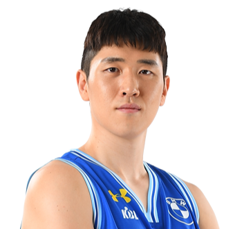 https://img.qzscnhh.com/img/basketball/player/b1a6c44127feb34c5ada95d8f41c7999.png